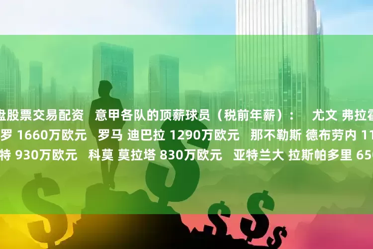 实盘股票交易配资   意甲各队的顶薪球员（税前年薪）：   尤文 弗拉霍维奇 2220万欧元   国米 劳塔罗 1660万欧元   罗马 迪巴拉 1290万欧元   那不勒斯 德布劳内 1110万欧元   米兰 拉比奥特 930万欧元   科莫 莫拉塔 830万欧元   亚特兰大 拉斯帕多里 650万欧元   拉齐奥 扎卡尼 580万欧元   佛罗伦萨 小基恩 580万欧元   萨索洛 贝拉尔迪