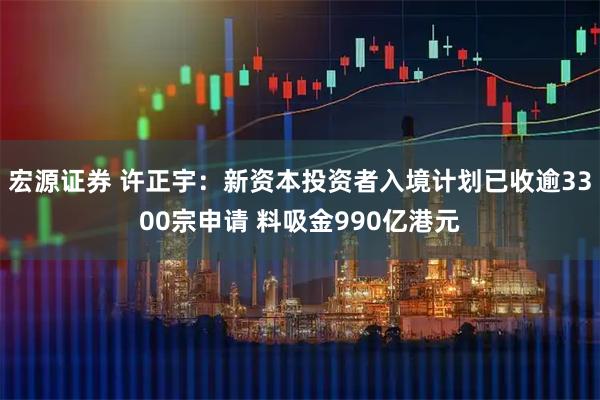 宏源证券 许正宇：新资本投资者入境计划已收逾3300宗申请 料吸金990亿港元